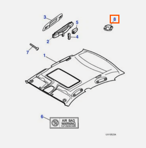 Jaguar S-Type Occupancy Sensors Abdeckungs und Retaining Rings Set XR825145LFJ XR824993